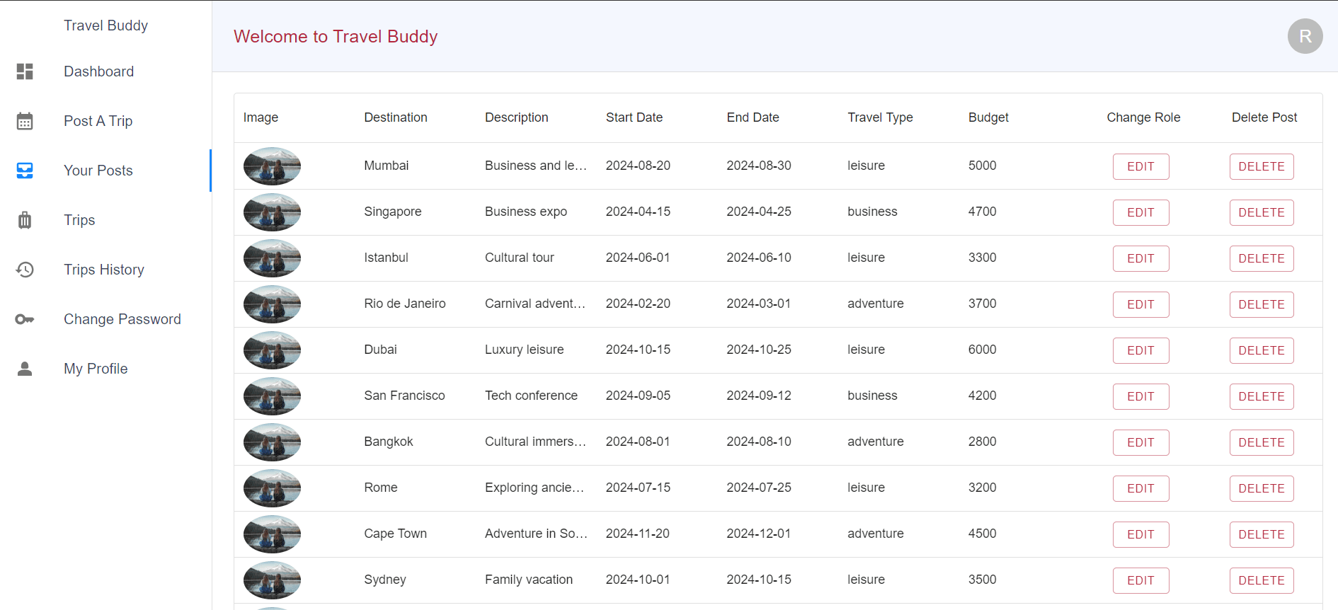 User Dashboard